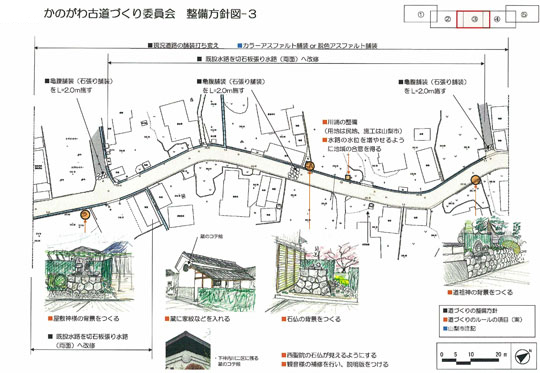 整備方針図